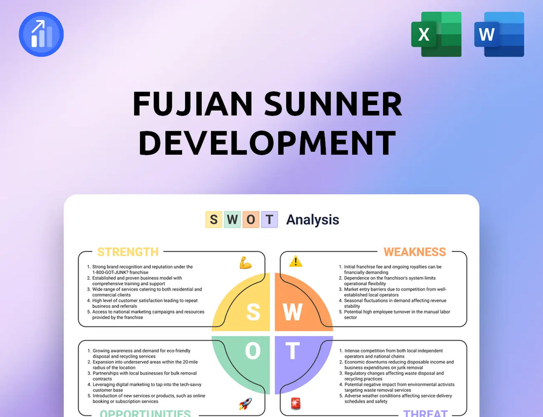 Fujian Sunner Development SWOT Analysis