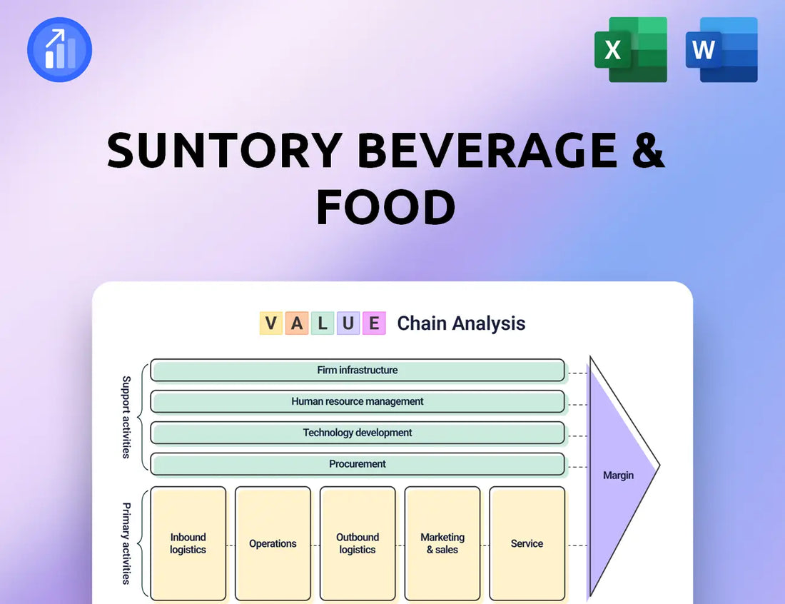 Suntory Beverage & Food Value Chain Analysis