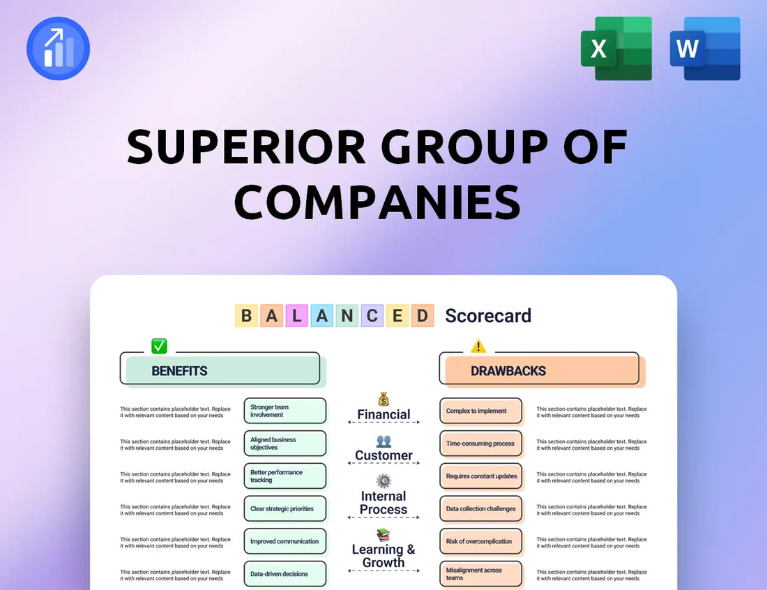 Superior Group of Companies Balanced Scorecard
