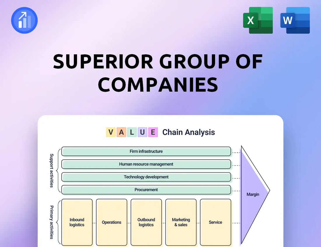 Superior Group of Companies Value Chain Analysis