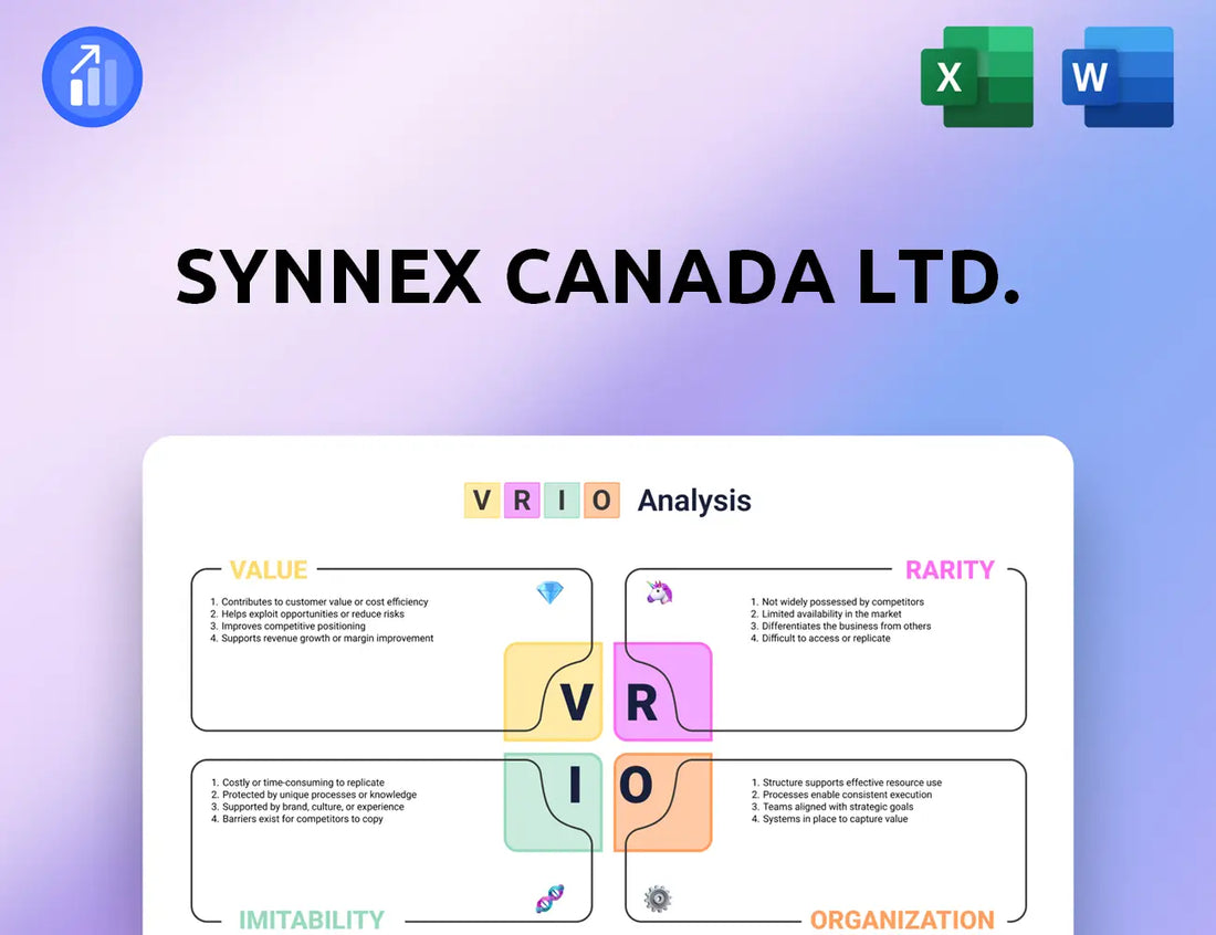 Synnex Canada Ltd. VRIO Analysis