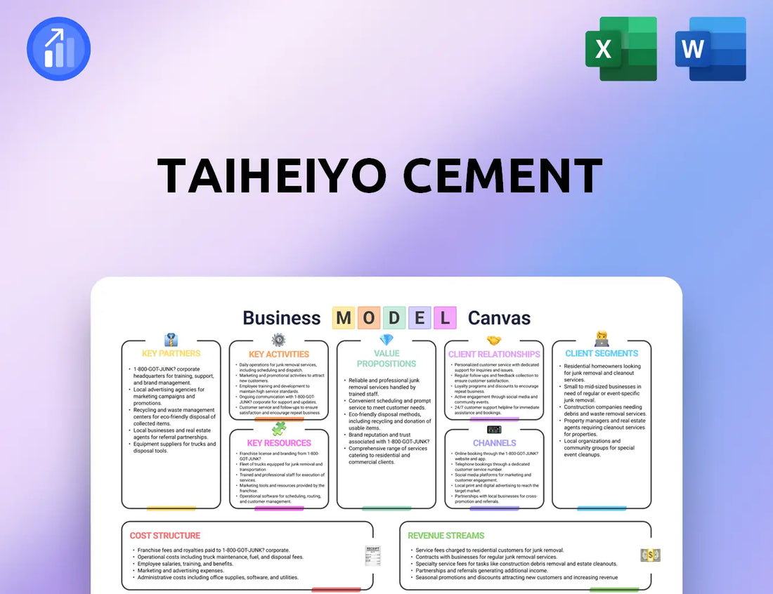 Taiheiyo Cement Business Model Canvas