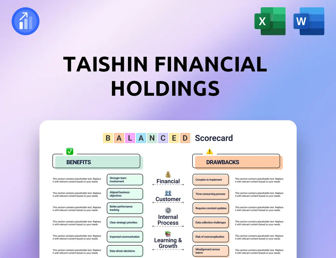 Taishin Financial Holdings Balanced Scorecard