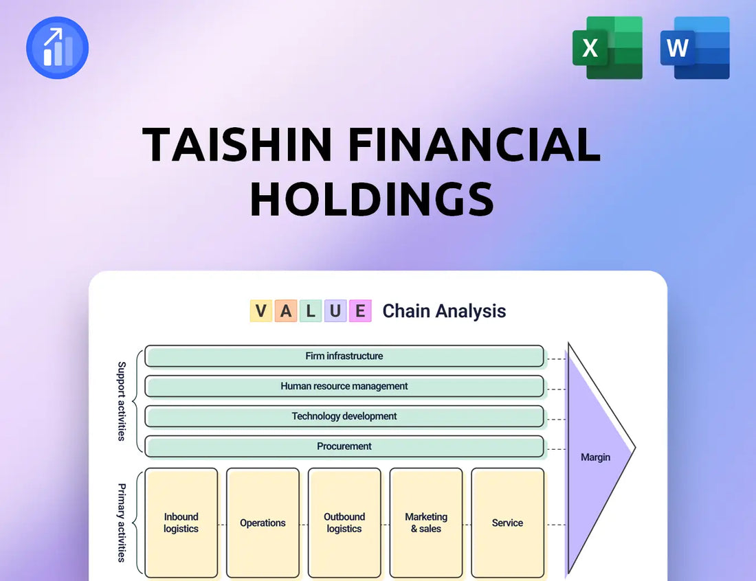 Taishin Financial Holdings Value Chain Analysis