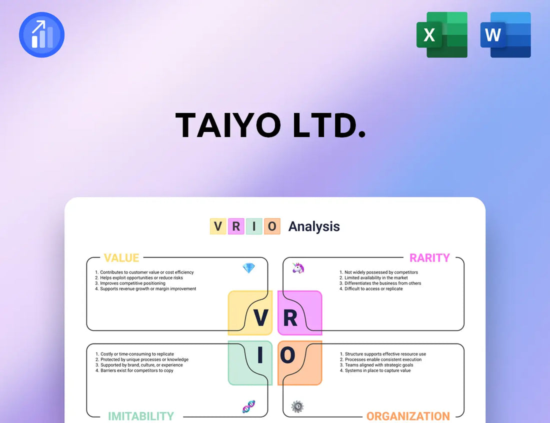 Taiyo Ltd. VRIO Analysis