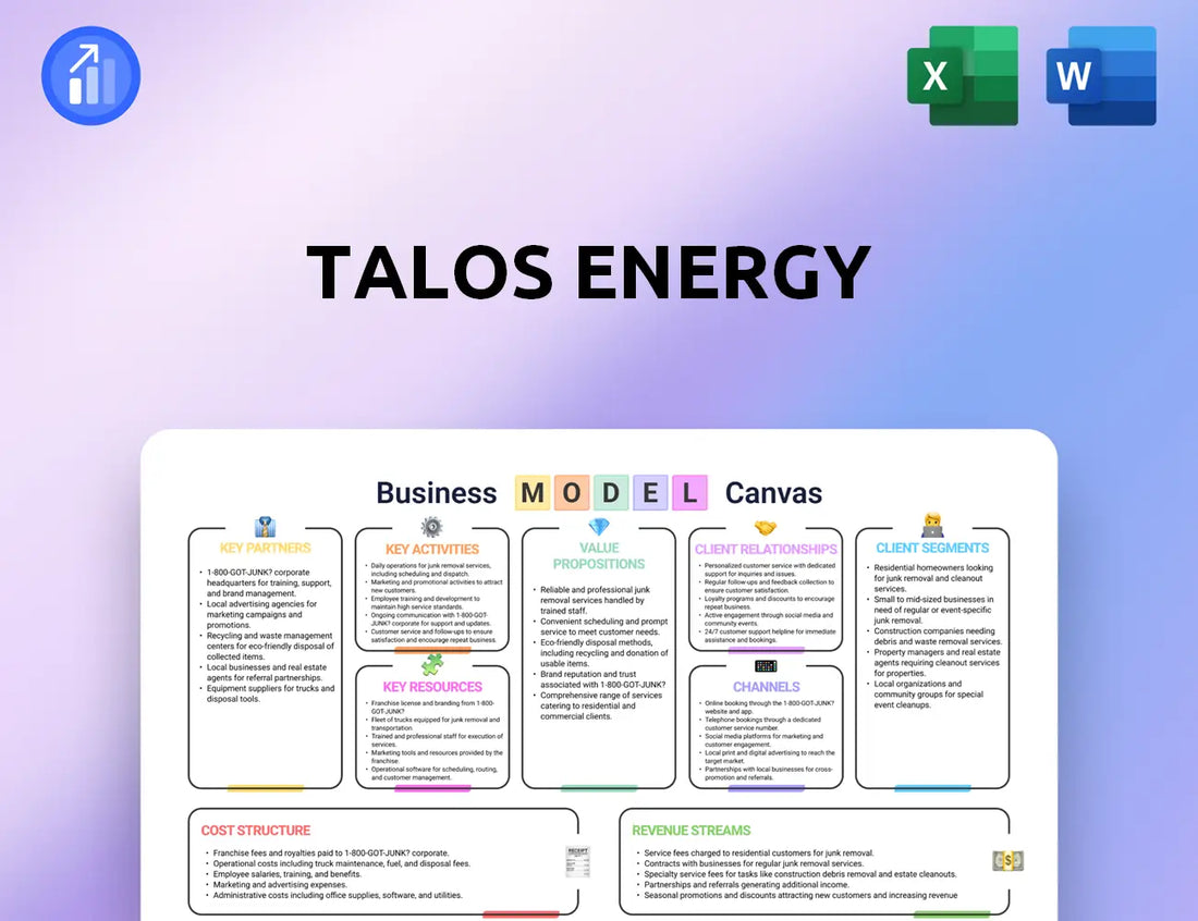 Talos Energy Business Model Canvas