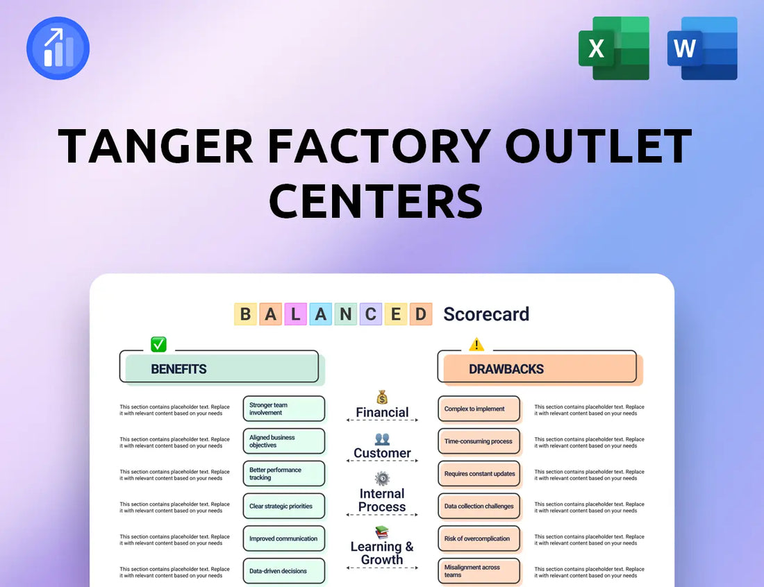 Tanger Factory Outlet Centers Balanced Scorecard