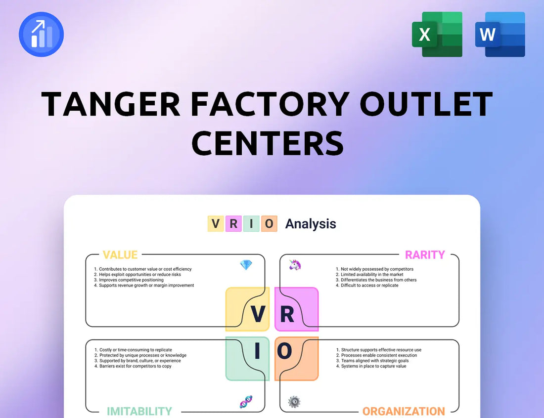 Tanger Factory Outlet Centers VRIO Analysis