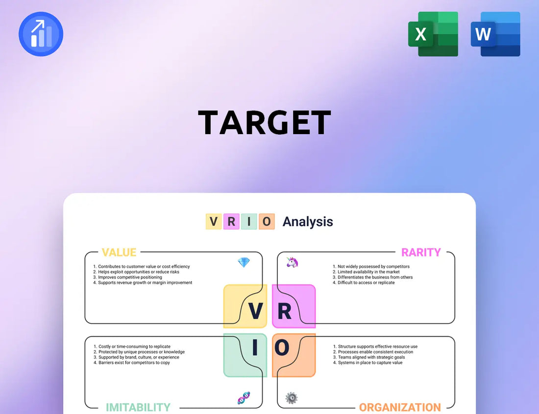 Target VRIO Analysis