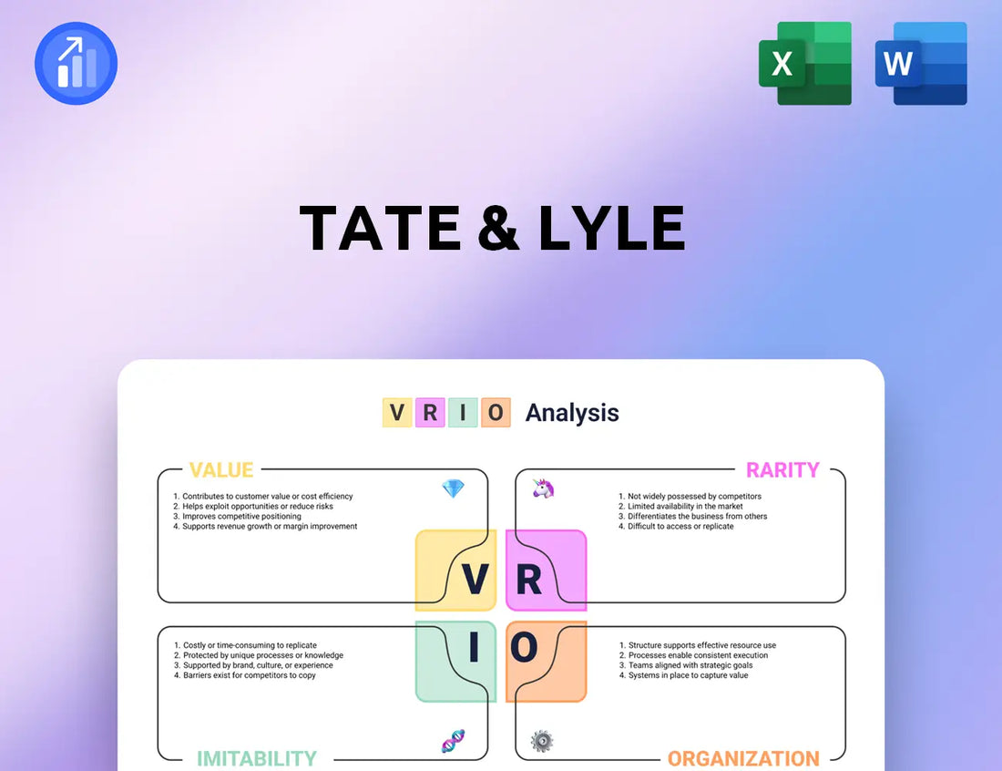 Tate & Lyle VRIO Analysis