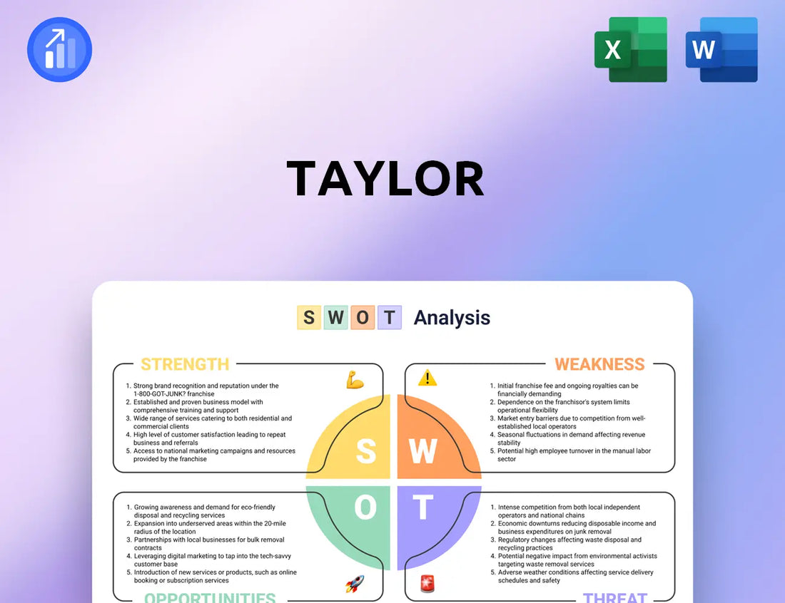 Taylor SWOT Analysis
