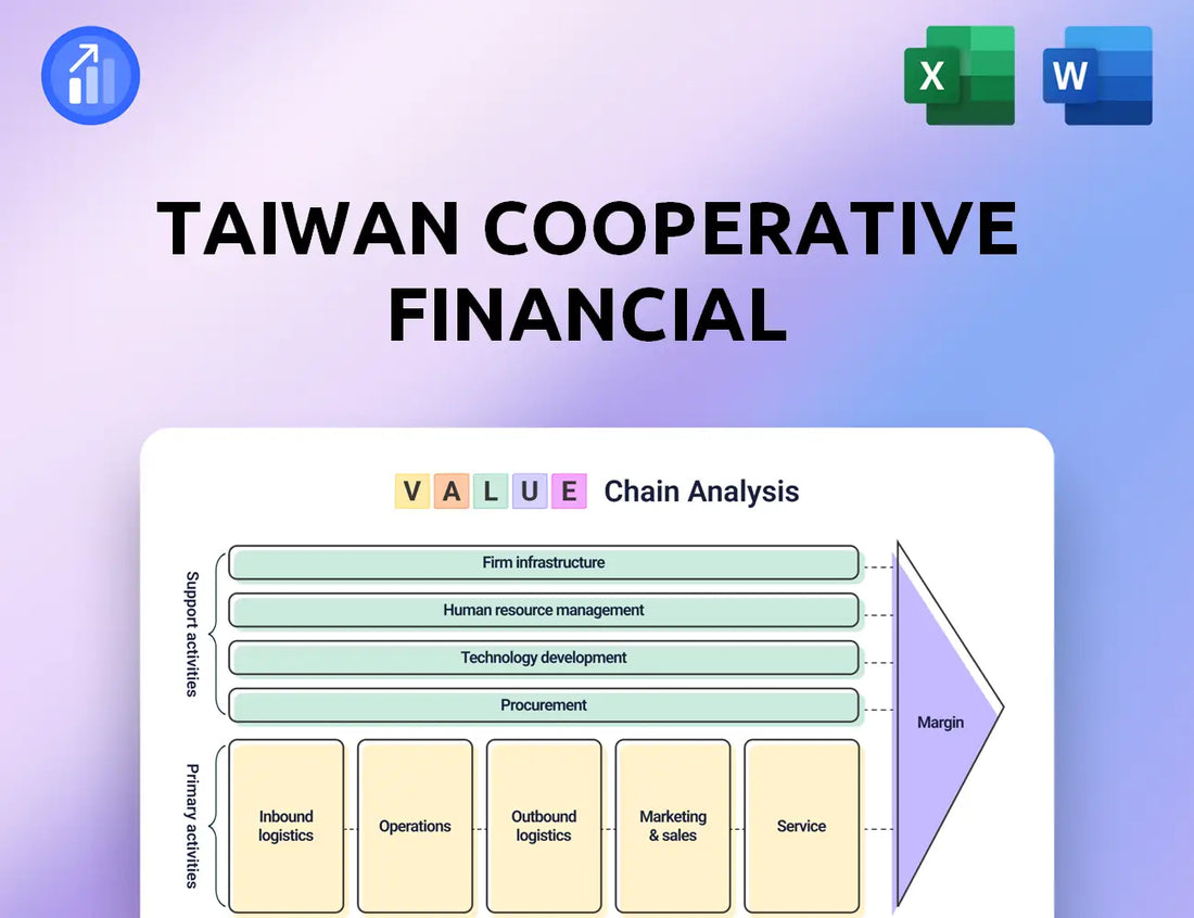 Taiwan Cooperative Financial Value Chain Analysis