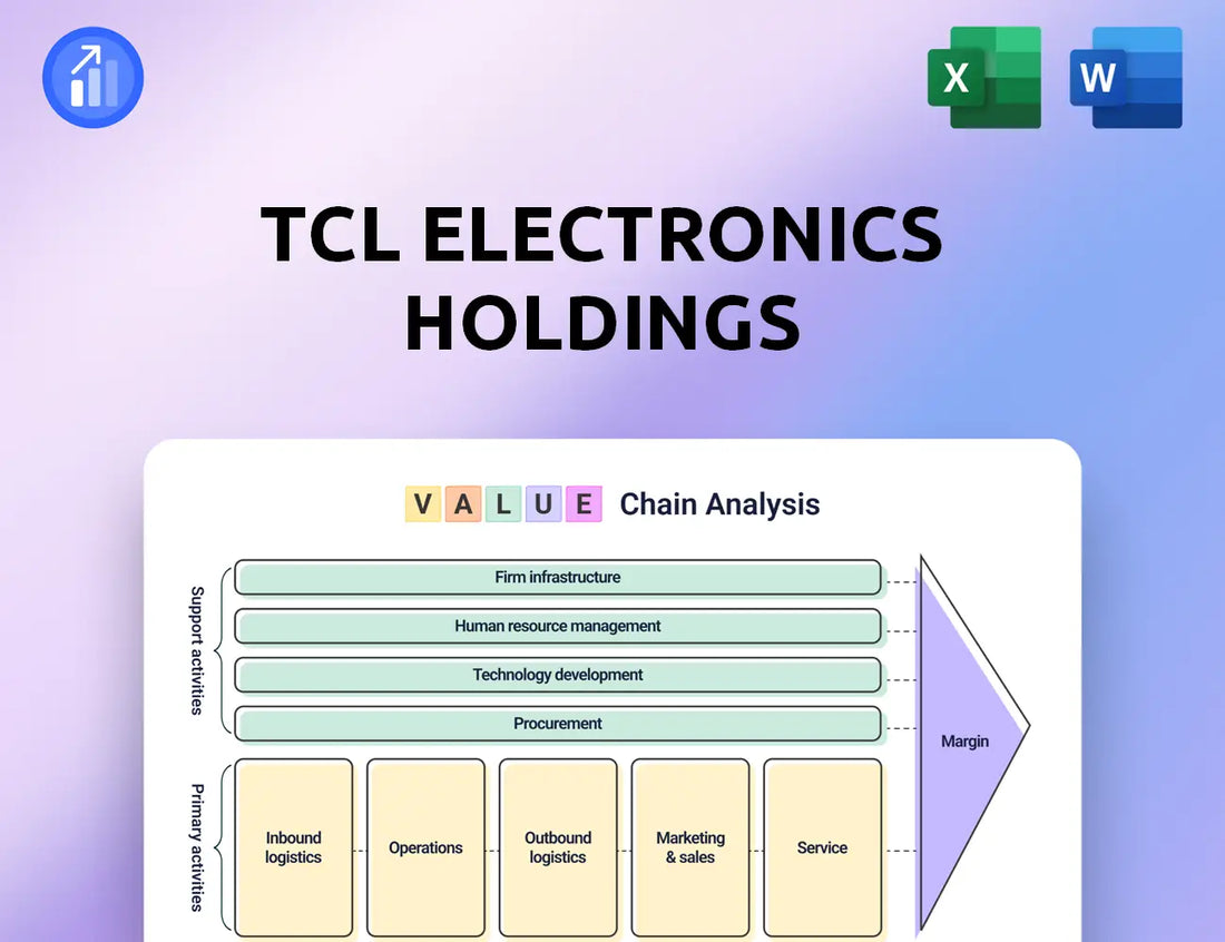 TCL Electronics Holdings Value Chain Analysis
