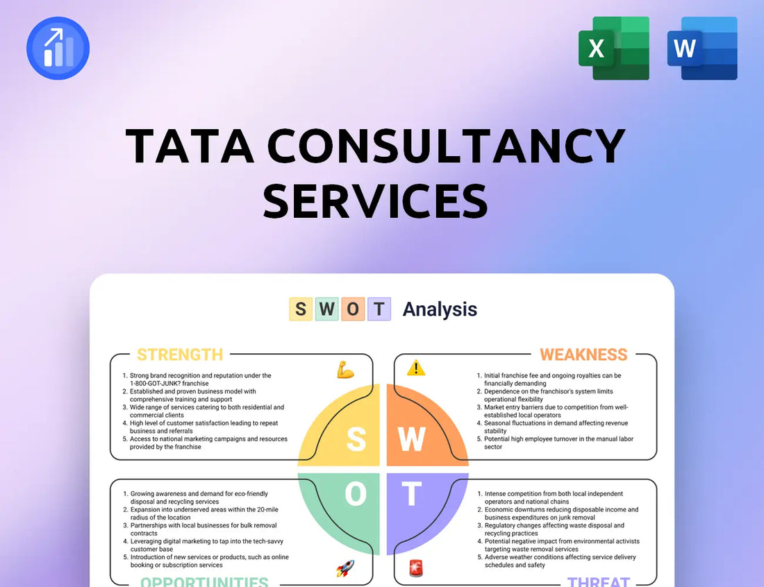 Tata Consultancy Services SWOT Analysis