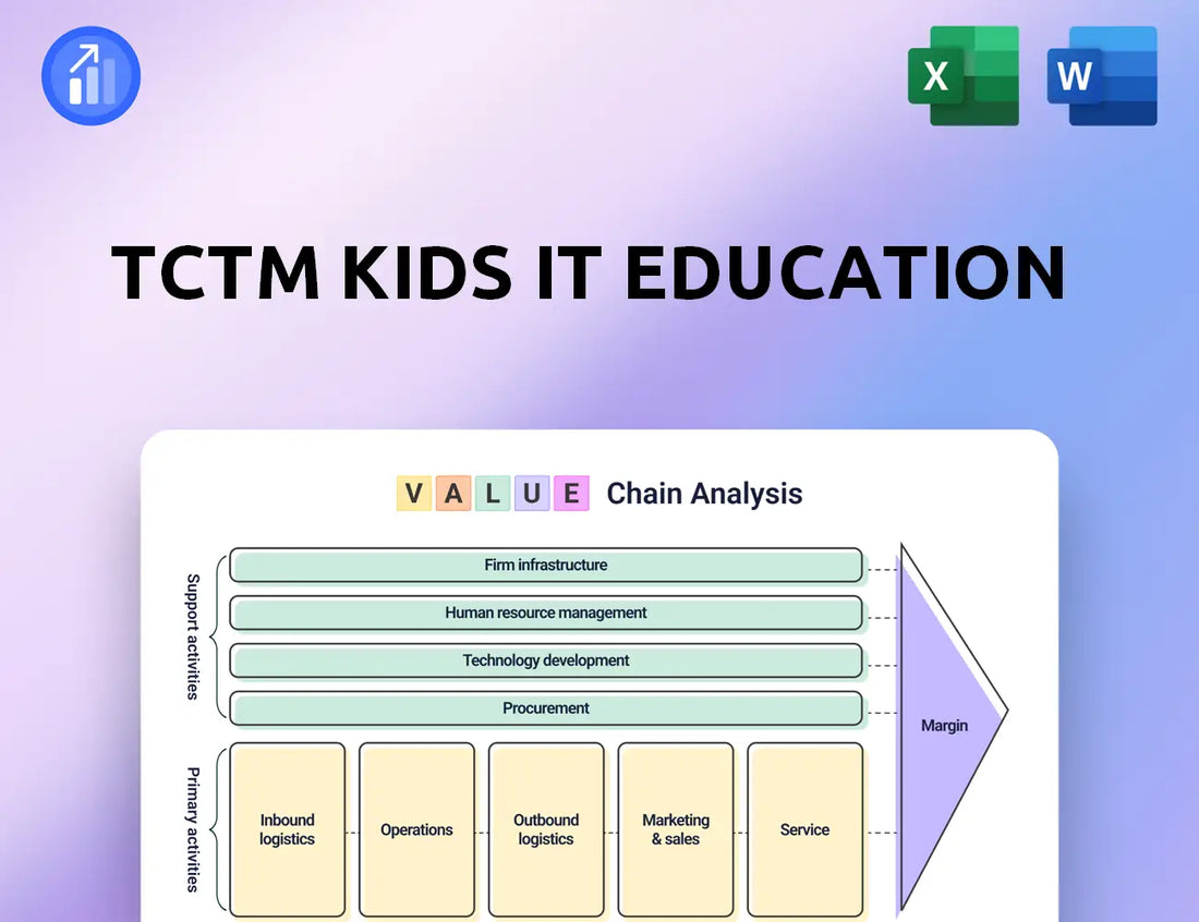 TCTM Kids IT Education Value Chain Analysis