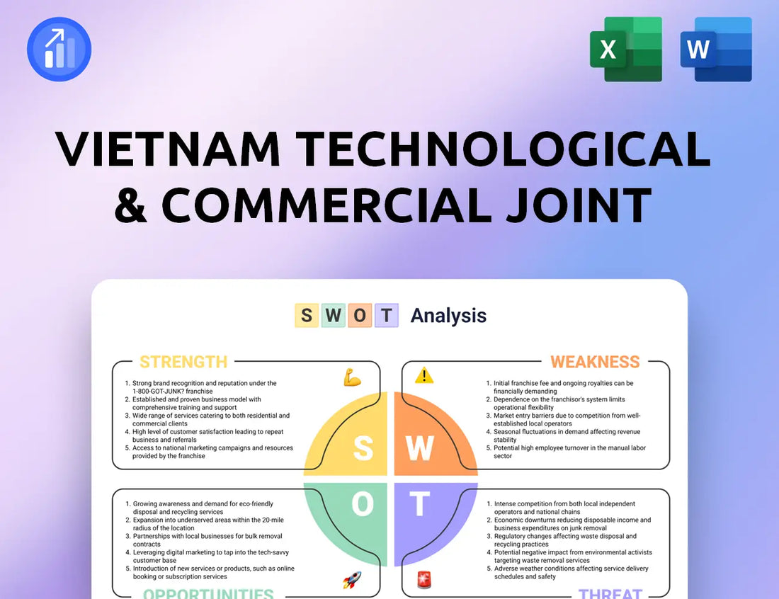 Vietnam Technological & Commercial Joint Stock Bank SWOT Analysis
