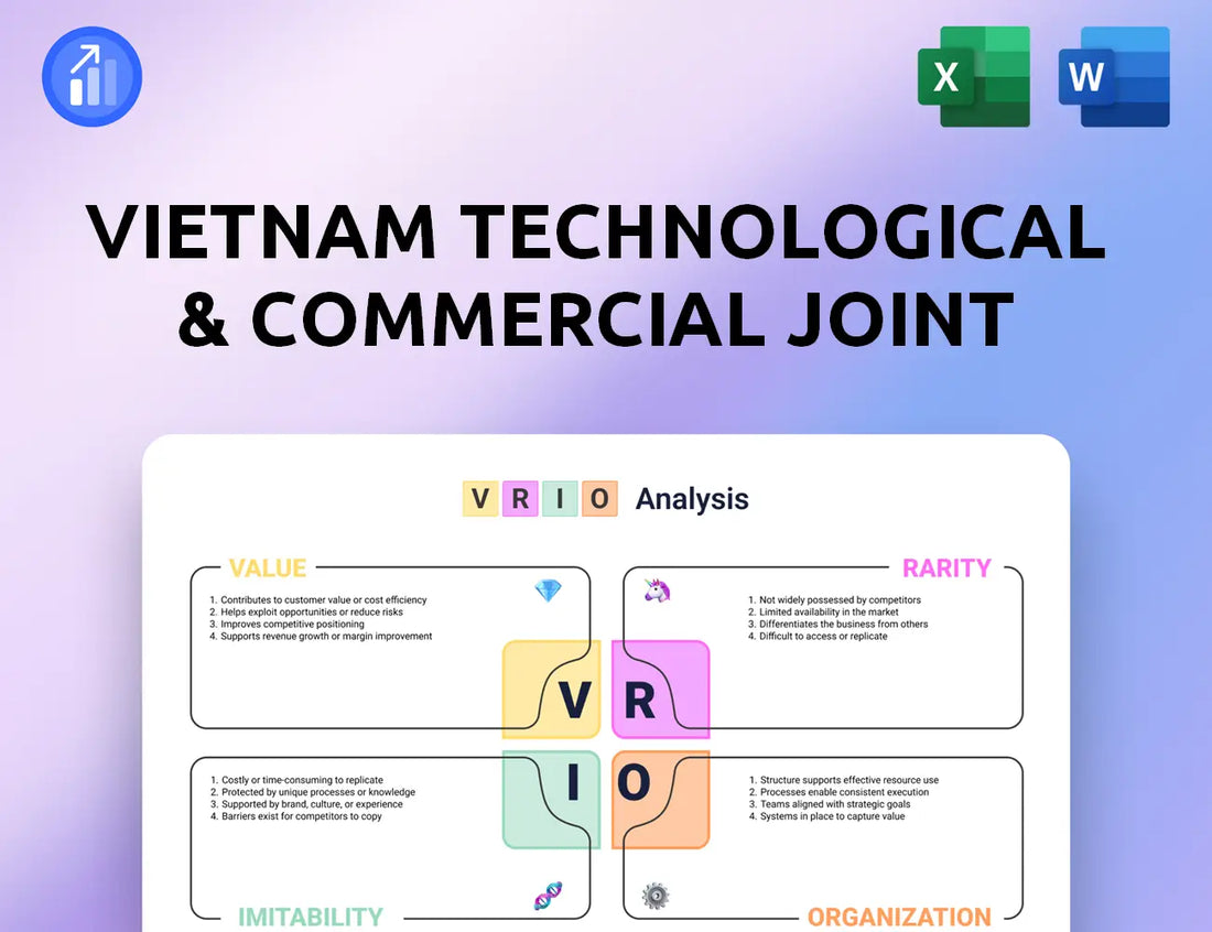 Vietnam Technological & Commercial Joint Stock Bank VRIO Analysis