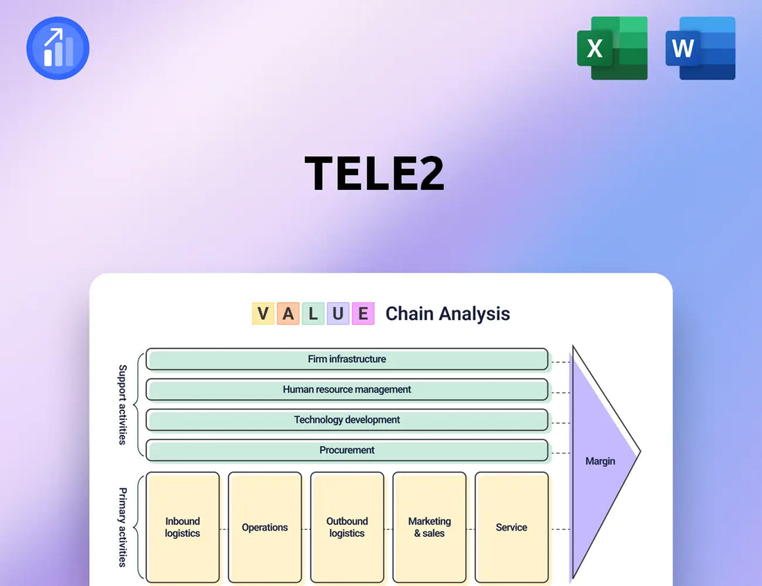 Tele2 Value Chain Analysis