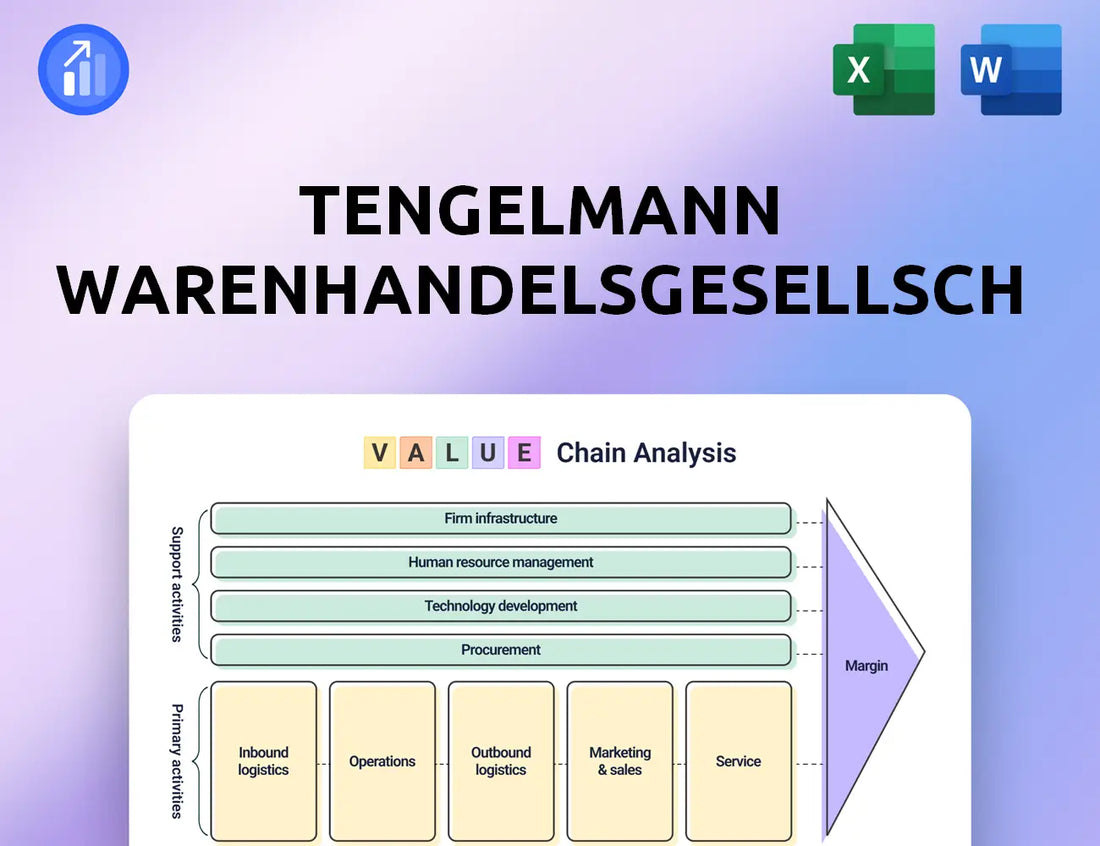 Tengelmann Warenhandelsgesellschaft KG Value Chain Analysis