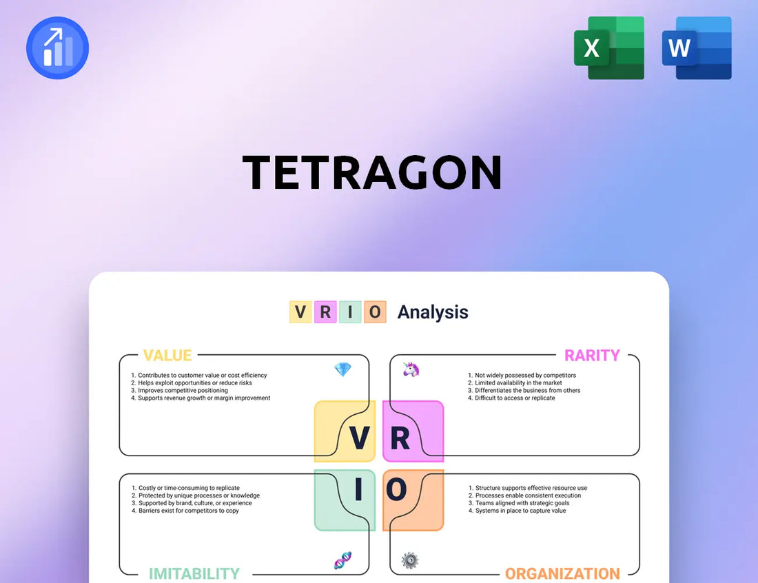 Tetragon VRIO Analysis
