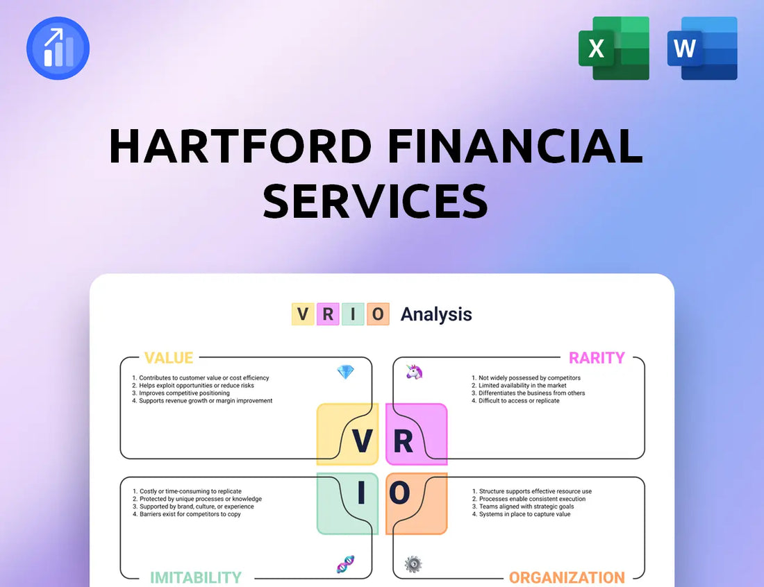Hartford Financial Services VRIO Analysis