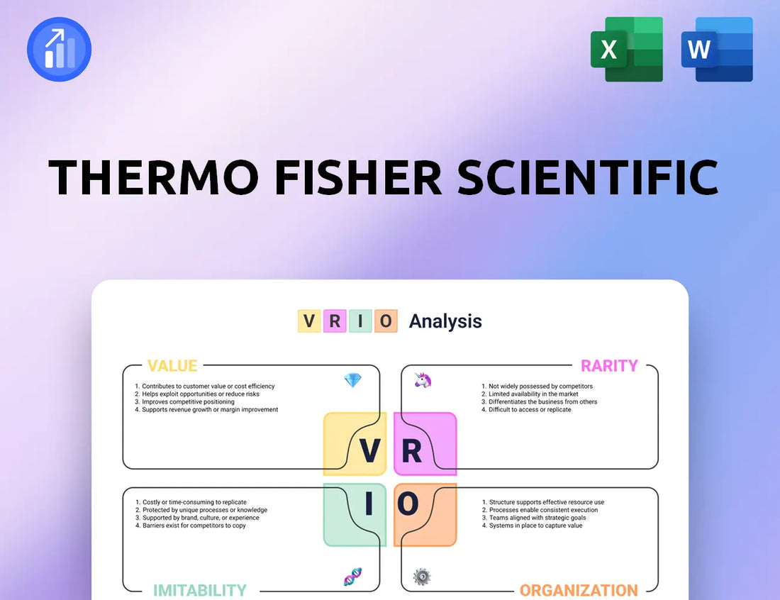 Thermo Fisher Scientific VRIO Analysis