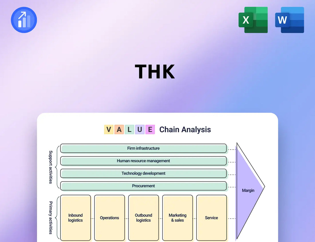 THK Value Chain Analysis