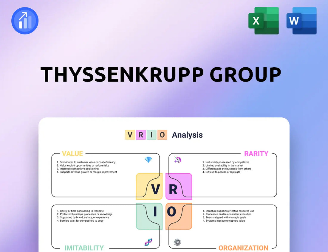 ThyssenKrupp Group VRIO Analysis
