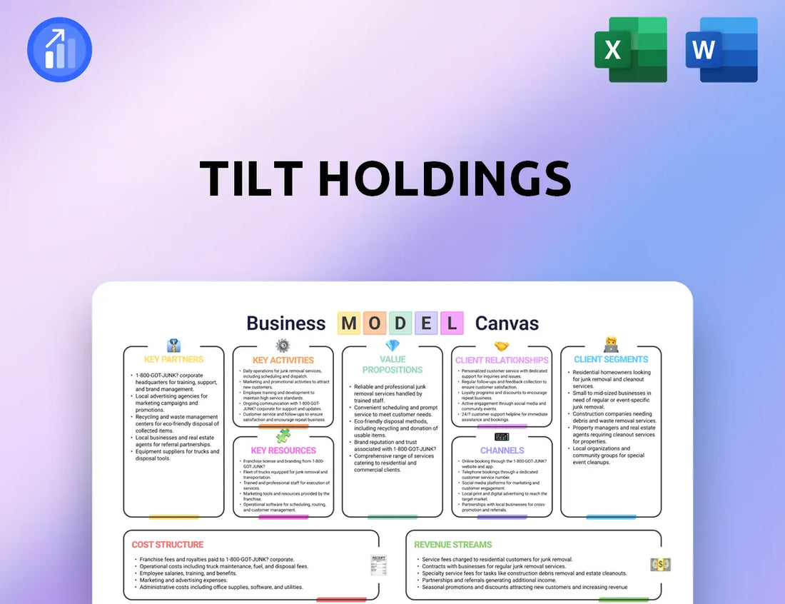 TILT Holdings Business Model Canvas