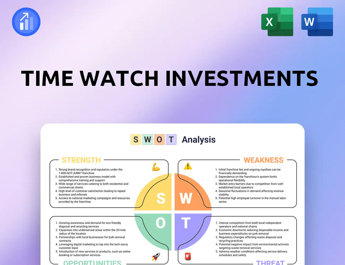 Time Watch Investments SWOT Analysis