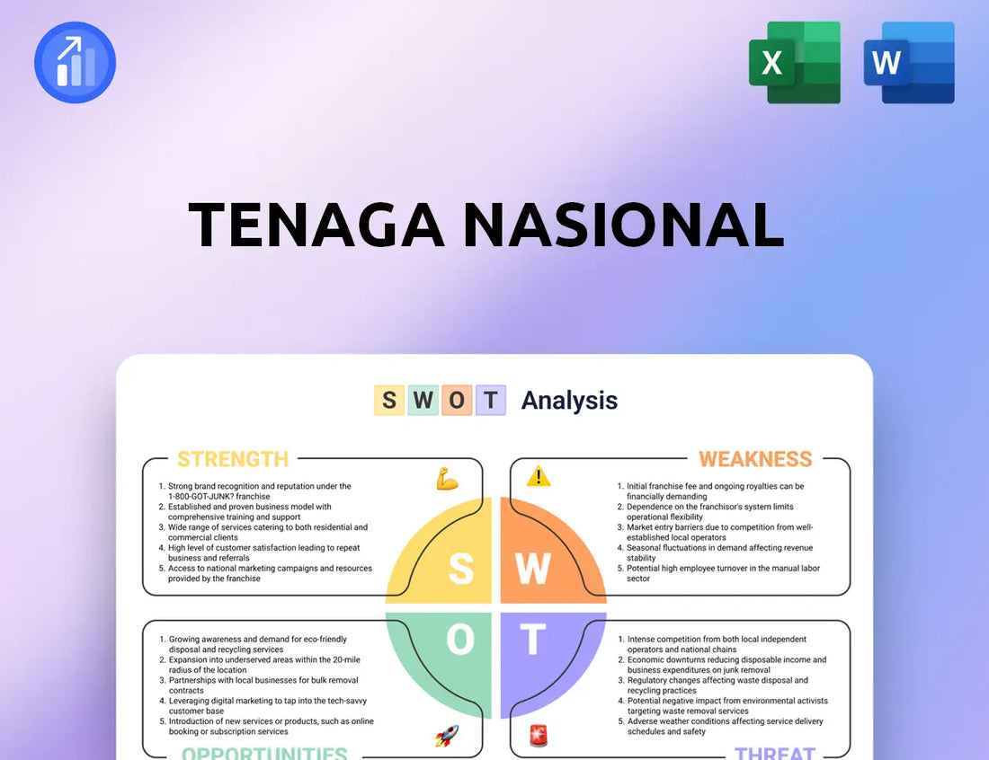 Tenaga Nasional SWOT Analysis