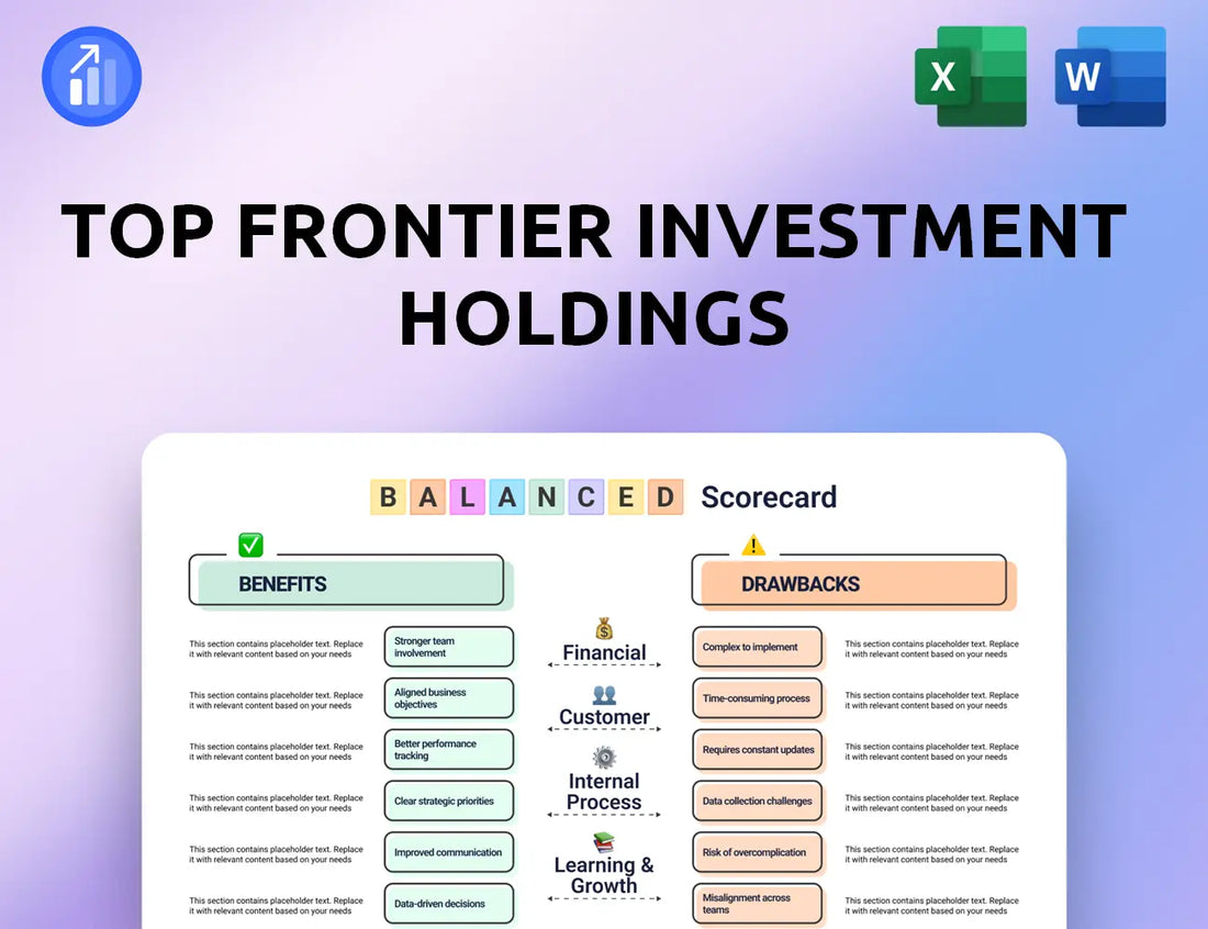 Top Frontier Investment Holdings Balanced Scorecard