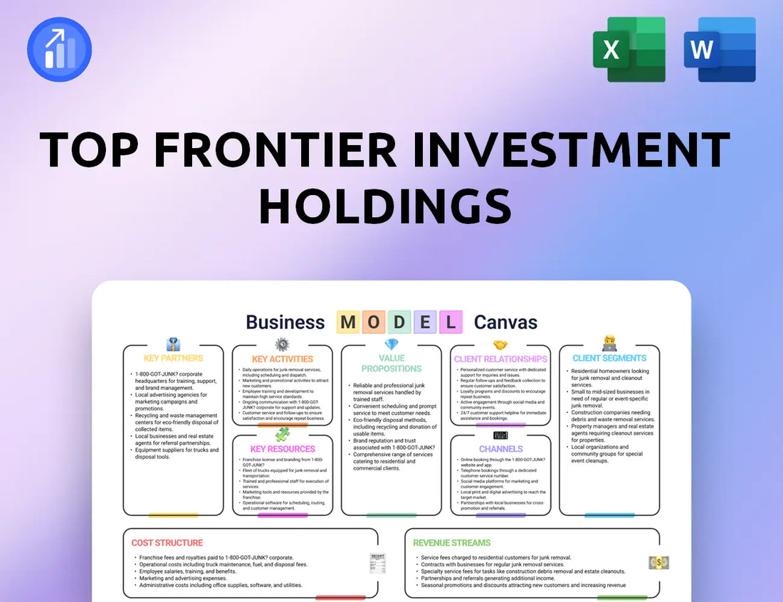 Top Frontier Investment Holdings Business Model Canvas