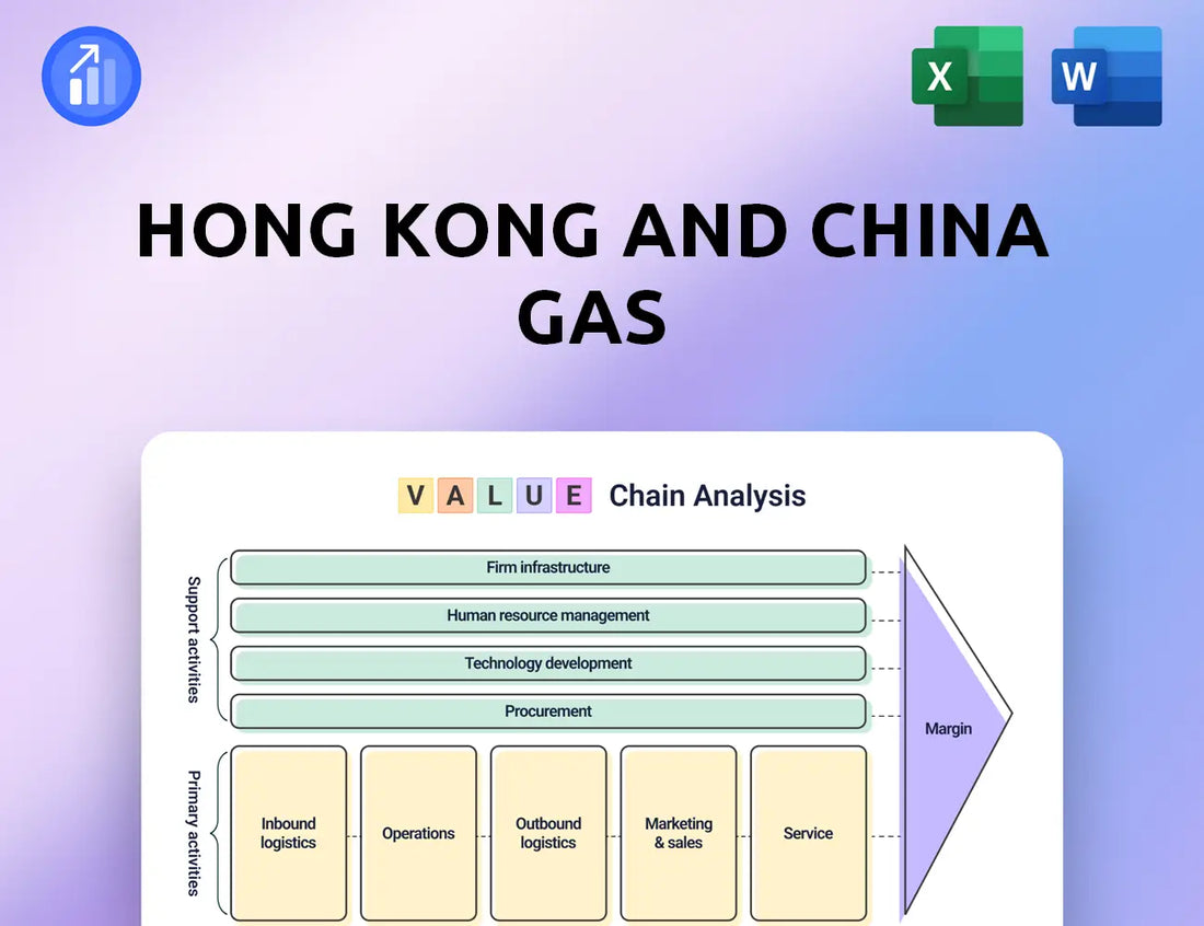 Hong Kong and China Gas Value Chain Analysis