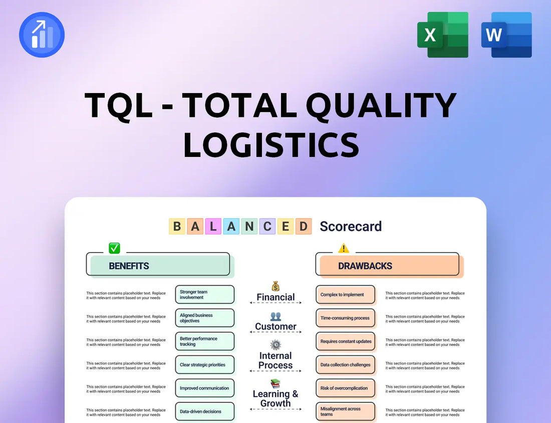 TQL - Total Quality Logistics Balanced Scorecard