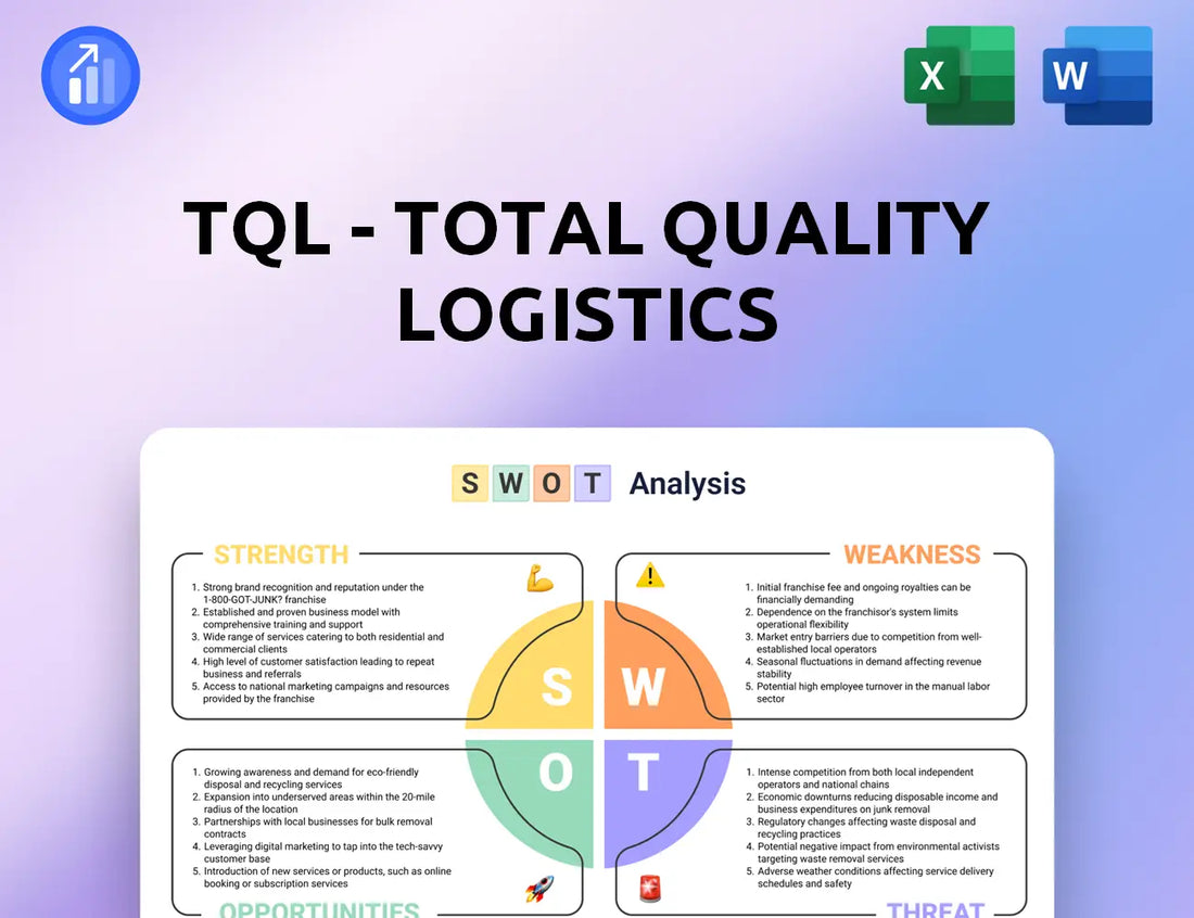 TQL - Total Quality Logistics SWOT Analysis