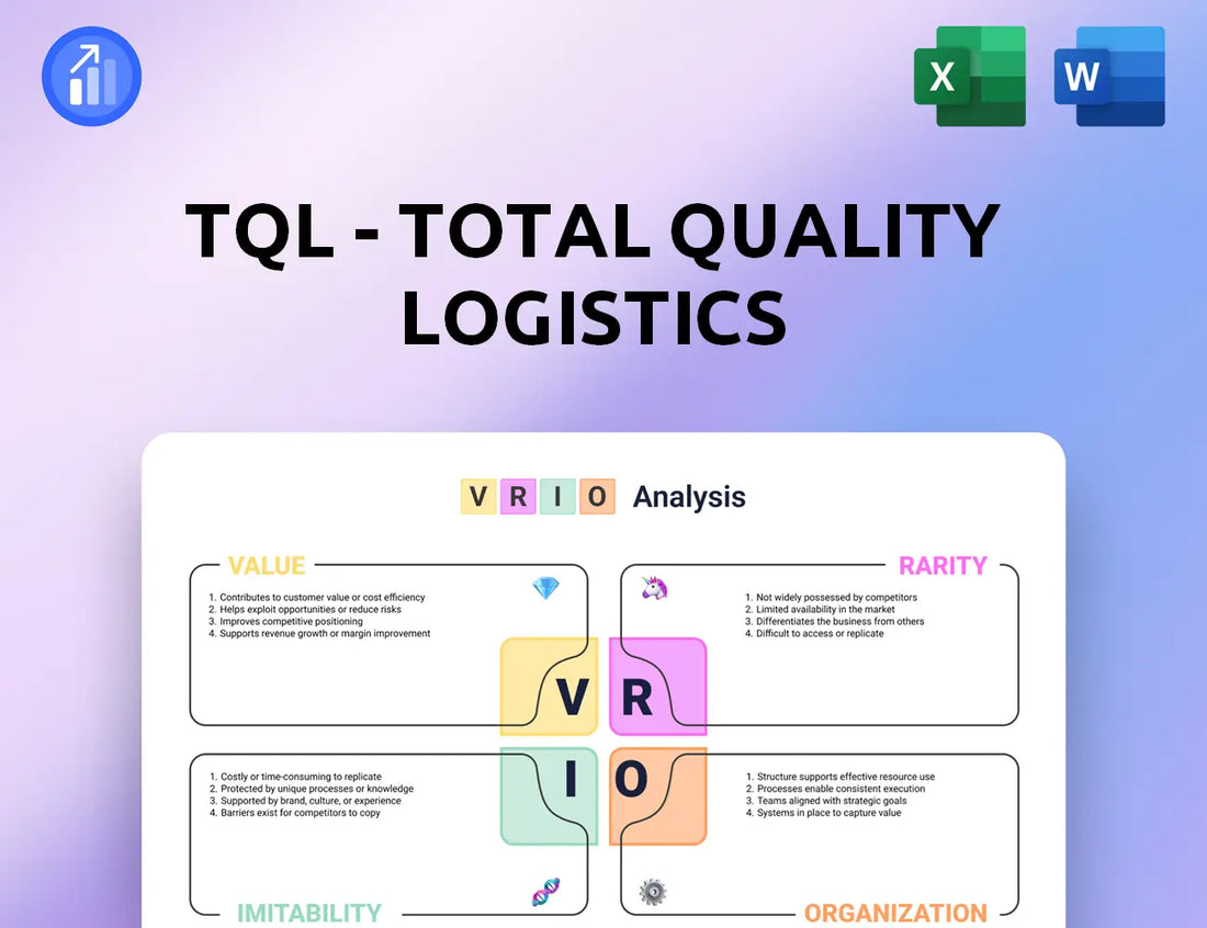 TQL - Total Quality Logistics VRIO Analysis