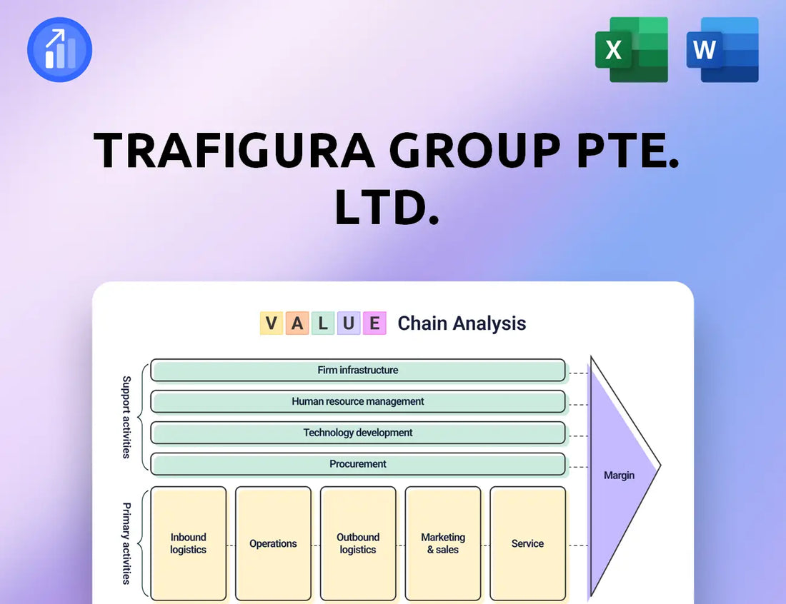 Trafigura Group Pte. Ltd. Value Chain Analysis