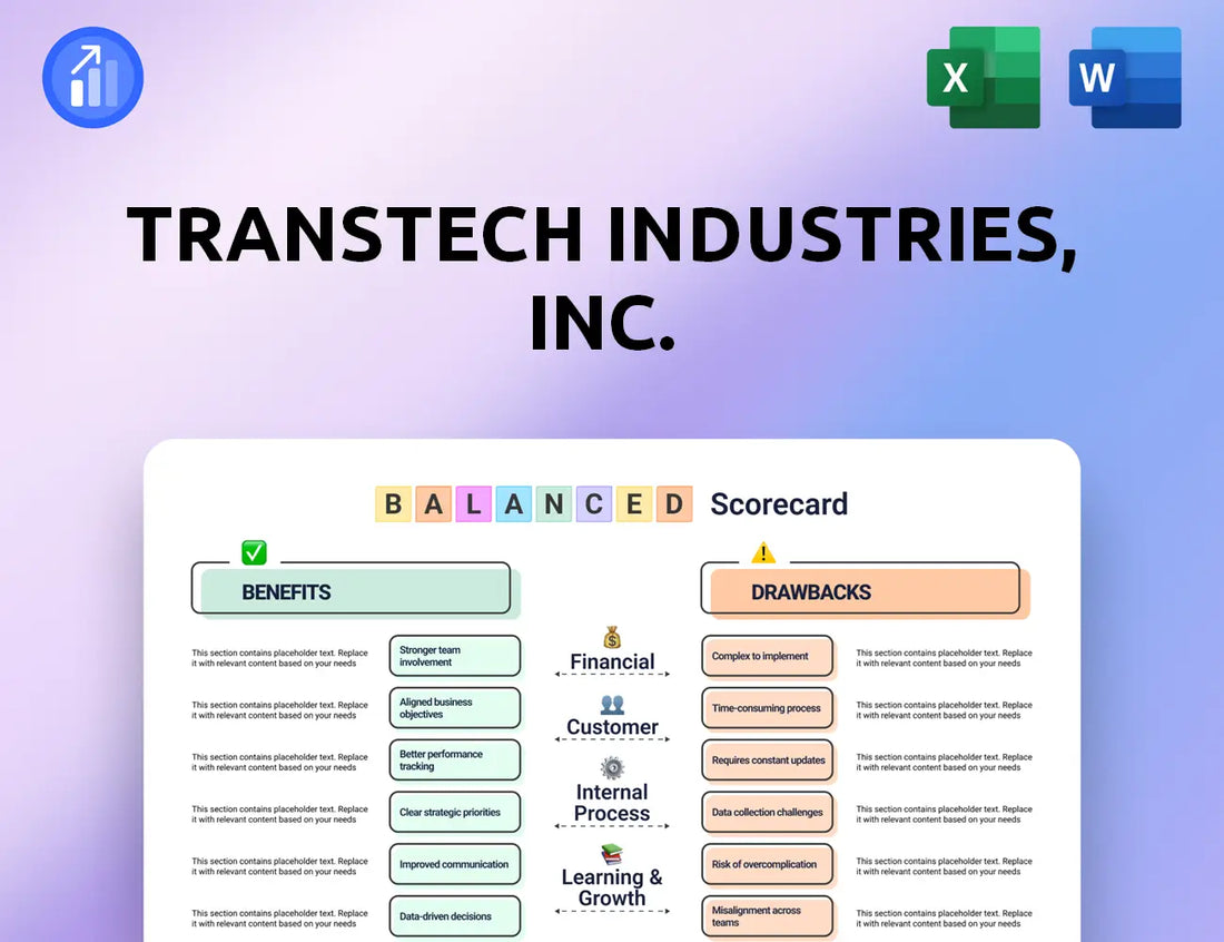 Transtech Industries, Inc. Balanced Scorecard