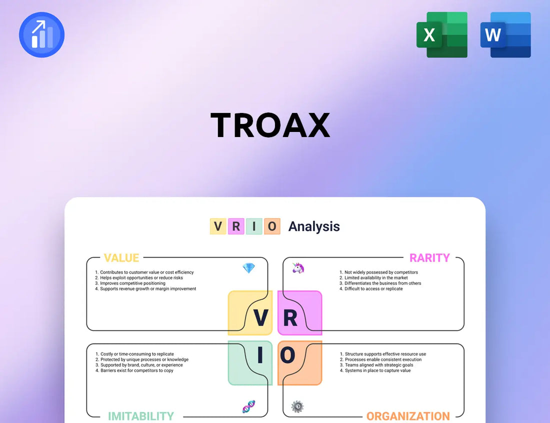 Troax  VRIO Analysis