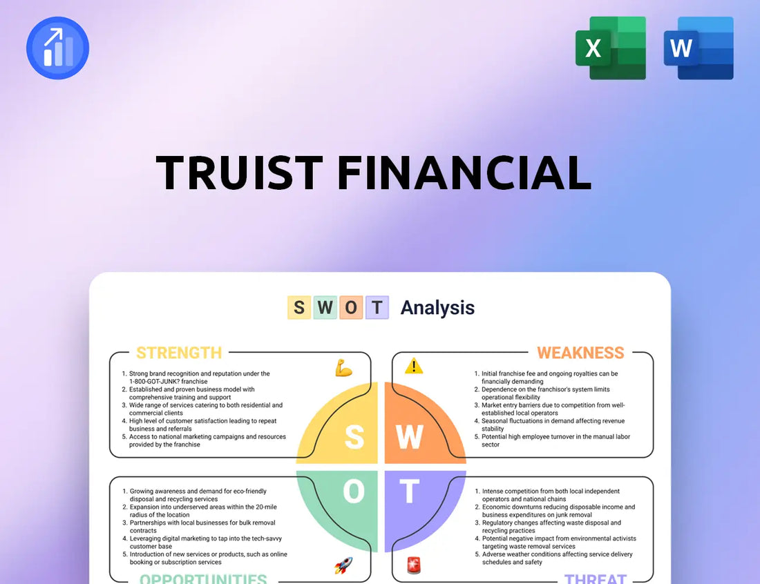 Truist Financial SWOT Analysis