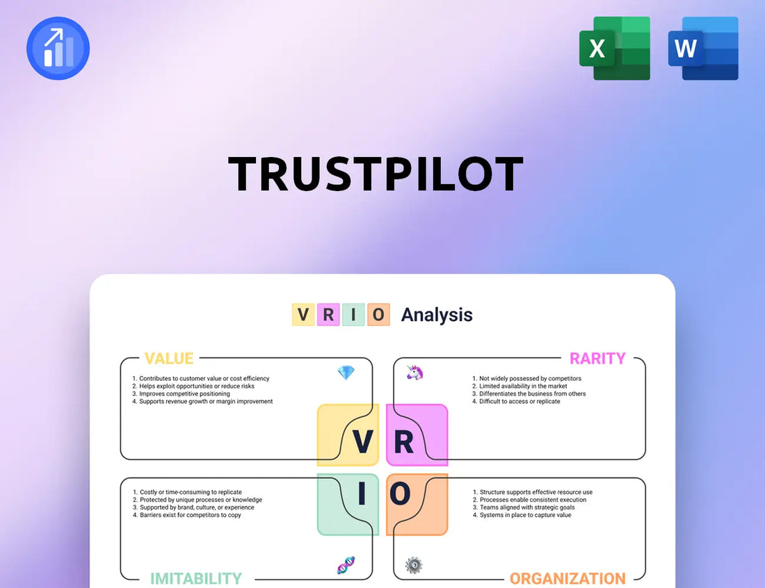 Trustpilot VRIO Analysis