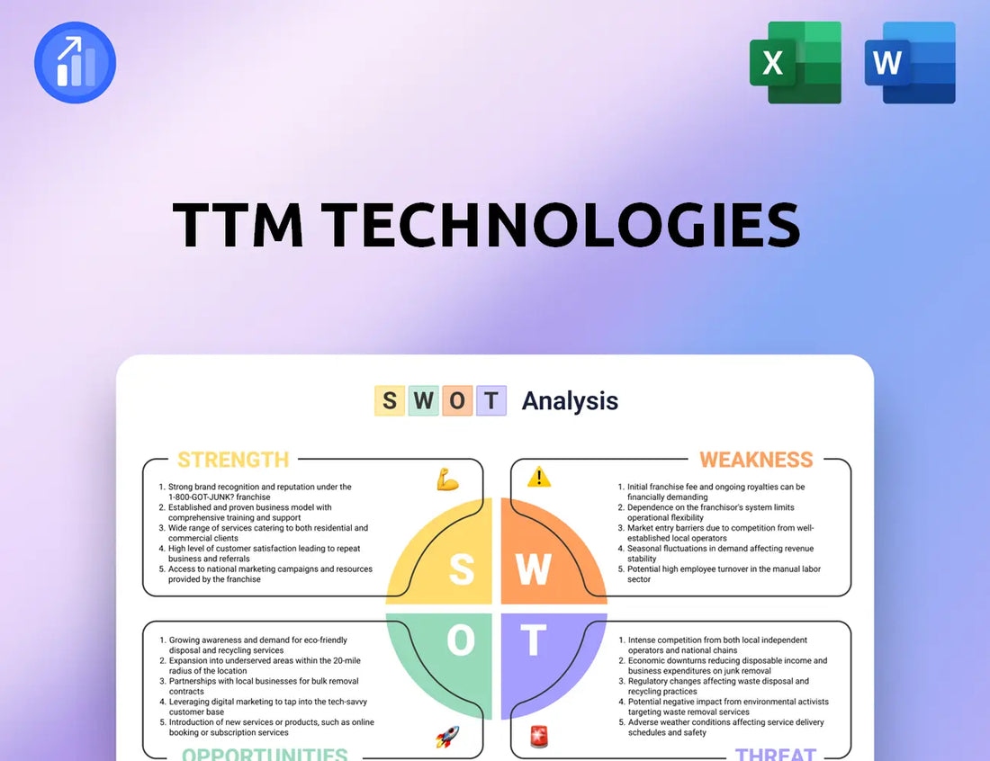 TTM Technologies SWOT Analysis