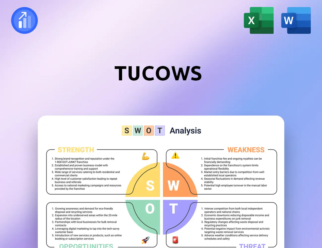Tucows SWOT Analysis