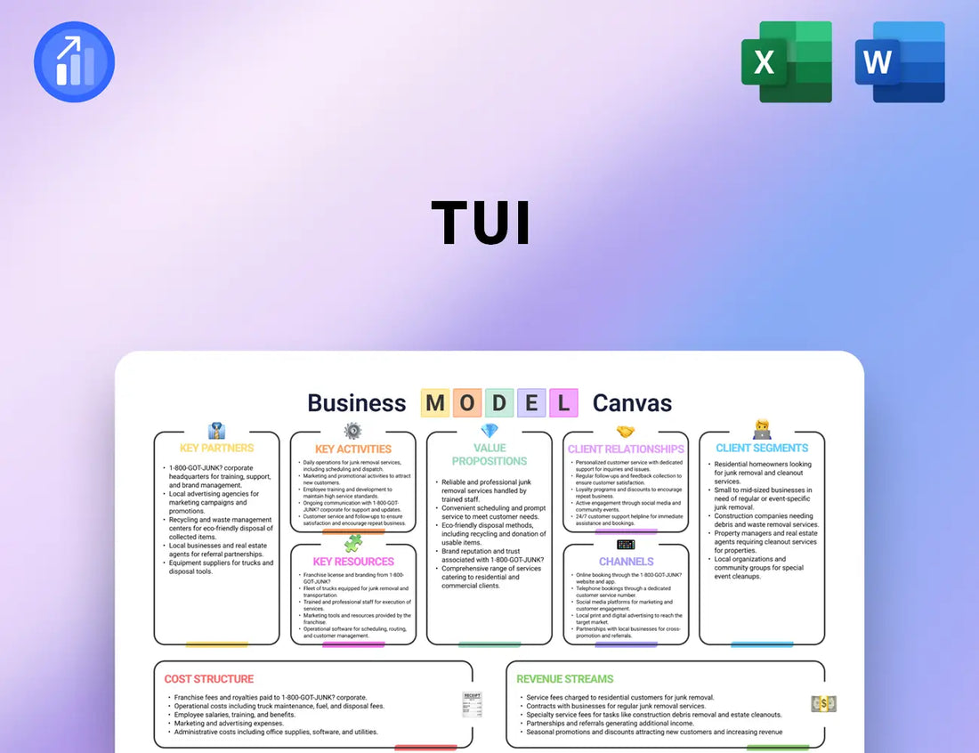 TUI Business Model Canvas