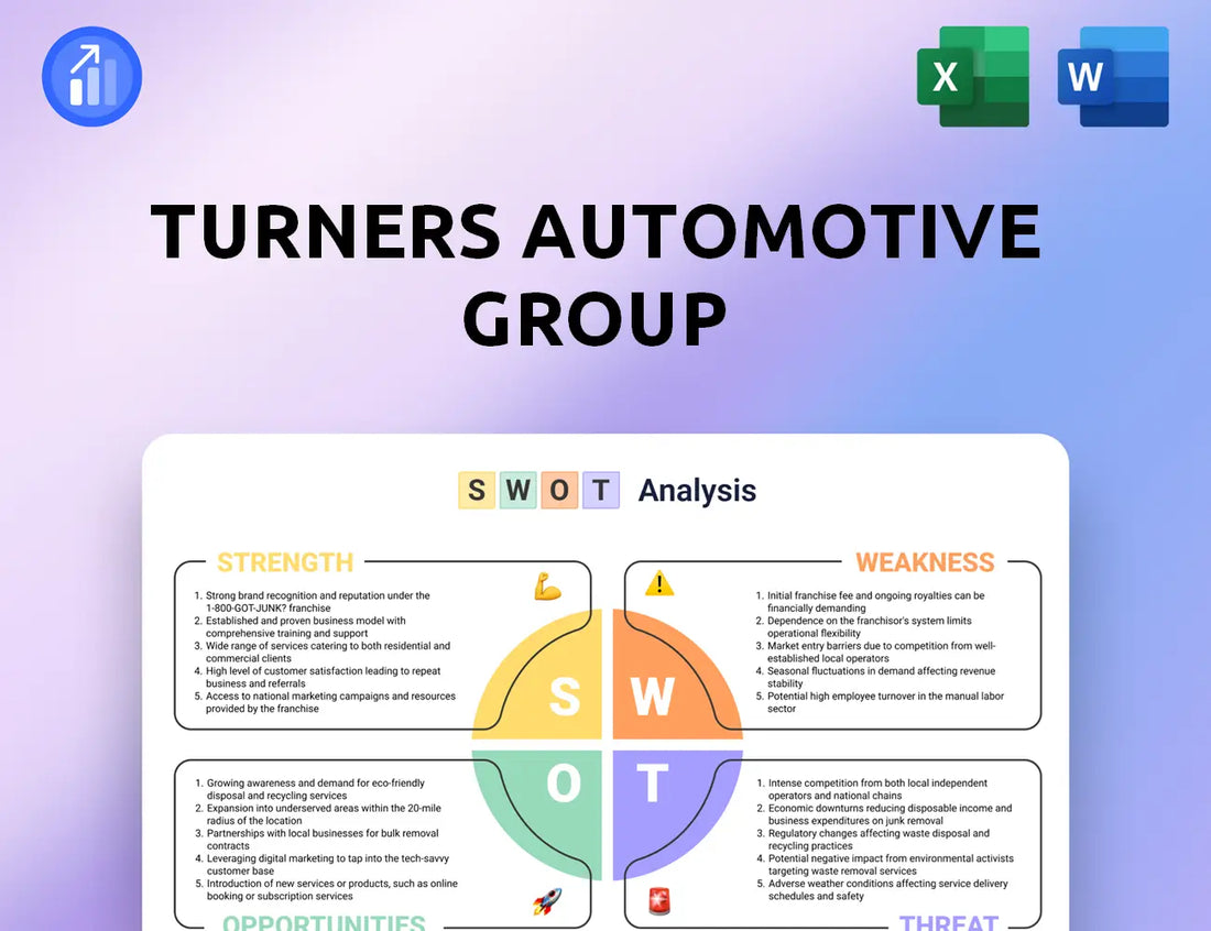 Turners Automotive Group SWOT Analysis
