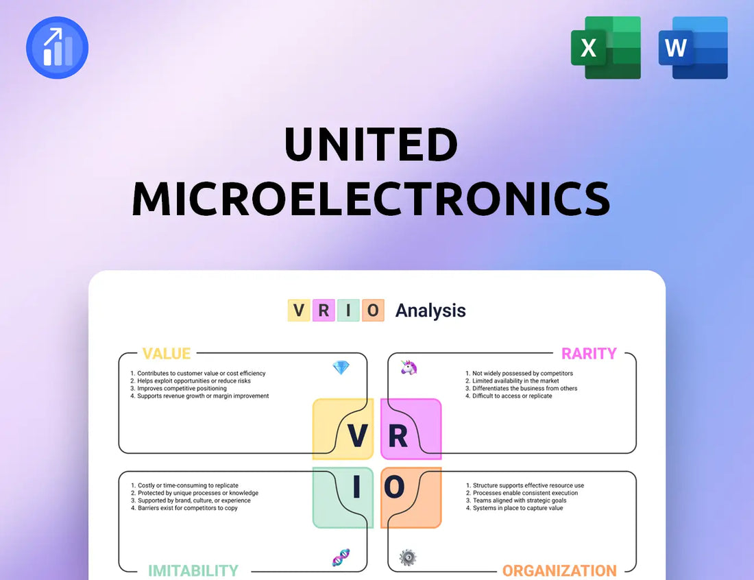 United Microelectronics VRIO Analysis