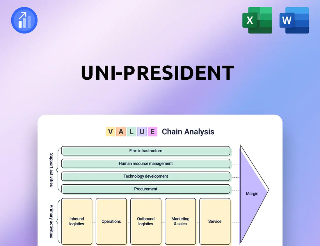 Uni-President Value Chain Analysis