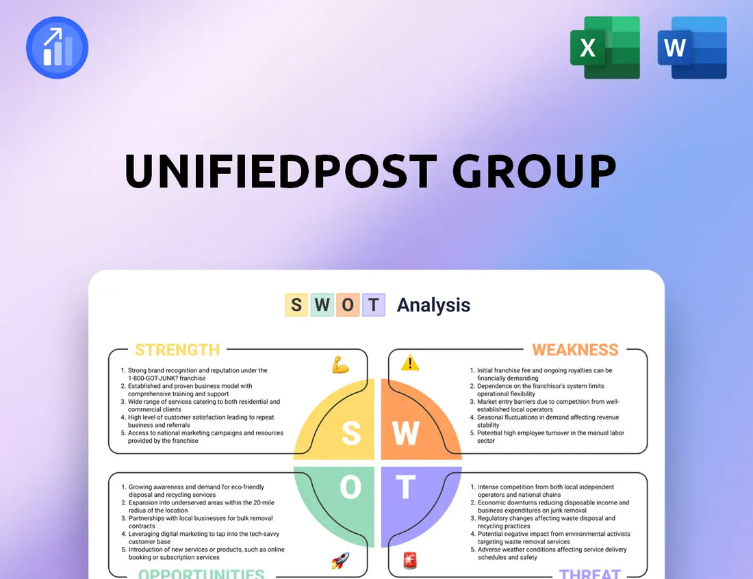 Unifiedpost Group SWOT Analysis
