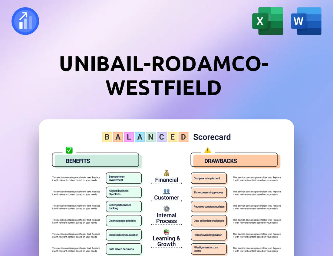 Unibail-Rodamco-Westfield Balanced Scorecard